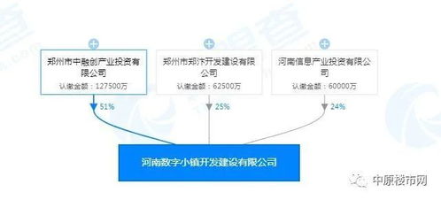鄭州科學(xué)谷 不只是新區(qū)，更是軟件開(kāi)發(fā)的未來(lái)引擎